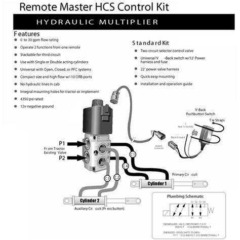 skid steer hydraulic control valve|skid steer controller valve.